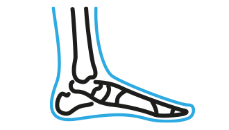 Moduł II – Techniki małoinwazyjne w korekcji deformacji stopy – poziom podstawowy 25